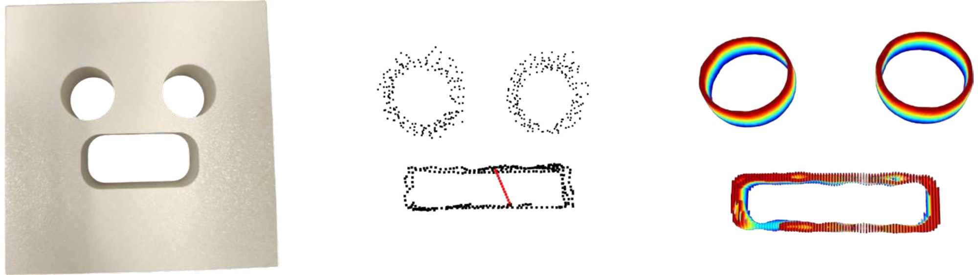 First research result visualization