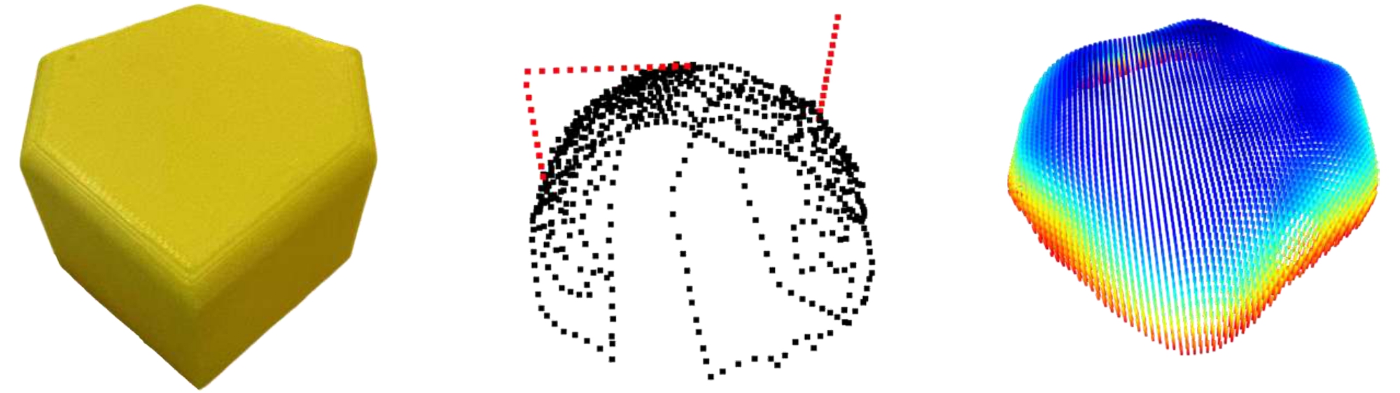First research result visualization